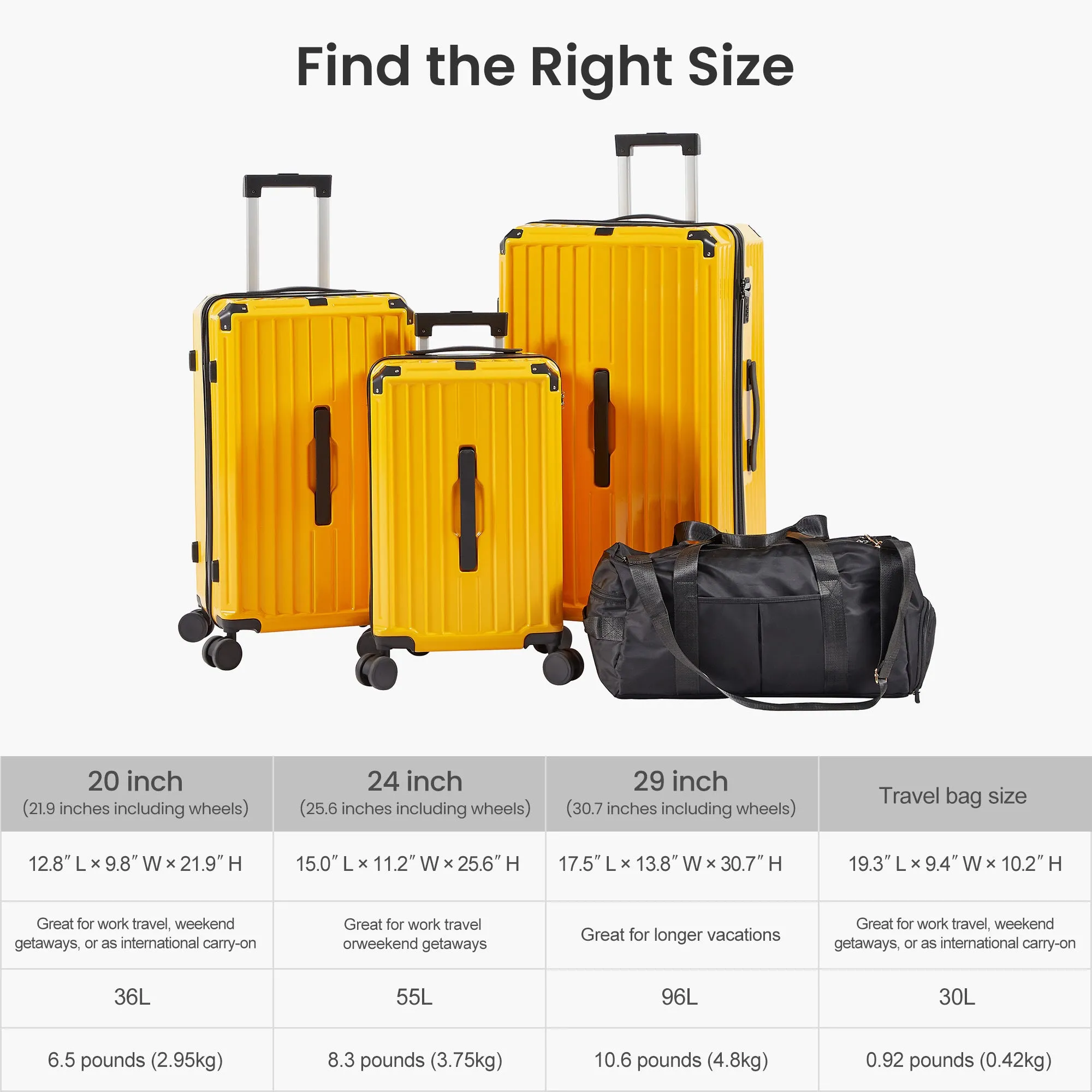 Luggage Set 4 pcs (20"/24"/29"/Travel Bag), PC ABS Durable Lightweight Luggage with Collapsible Cup Holder, 360° Silent Spinner Wheels, TSA Lock, Yellow